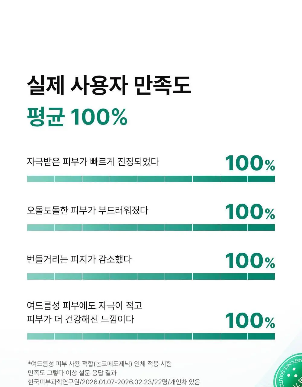[여드름기능성] 동아제약 아크네 프로 겔제 30ml 상세페이지 18